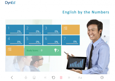 biznis english dyned
